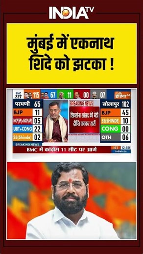 मुंबई में एकनाथ शिंदे को झटका ! #ytshorts #bmc #bjp #ncp #mumbai #uddhavthackeray #shivsena