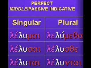 Learning Greek Verb Endings Song