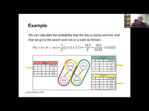 Markov Random Fields, Markov Chains, Markov Logic Networks, and more