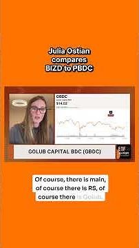 BIZD vs PBDC: High Returns