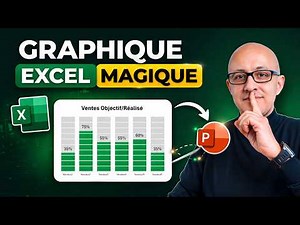 Interactive Excel chart: guaranteed WOW effect 😱