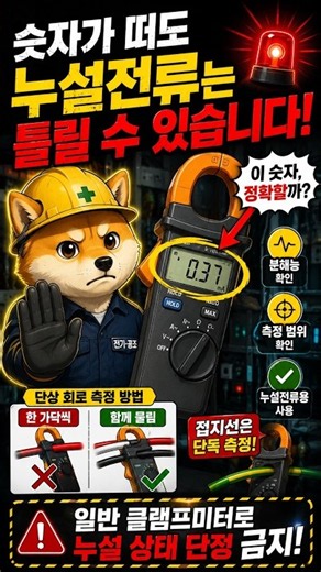 Can I Measure Leakage Current with a Standard Clamp Meter?