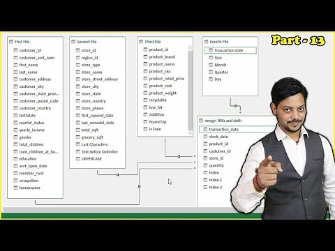 Power Query data relationship | power query data model relationship | data relationships power query