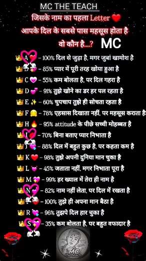 Good Afternoon Status 🩵🥀🌹 Aap Ka Name Kahan Se Start Hota He..? #love #letter #shorts #prediction