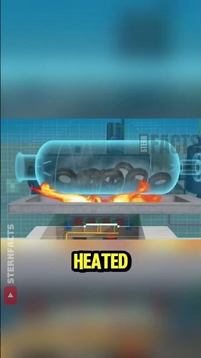 How Waste Tires Are Converted Into Fuel 🔥