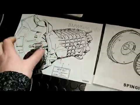 La Frizione cos'è come è fatta e come funziona