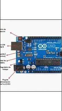 Arduino: El Botón de Reset