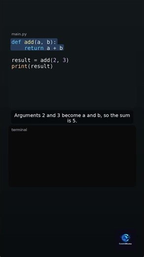 Python function definition and return
