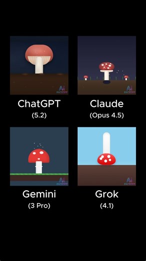 AI FaceOff on Instagram: "Prompt: Build an HTML/CSS/JS animation of a mushroom pushing up through soil, cap expanding, spores releasing. Which AI did it better? Comment Below 👇 #gemini #chatgpt #claude #grok"