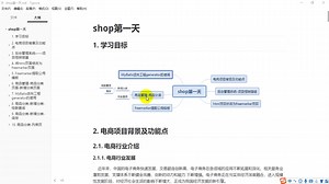 【2021最新完整版】Java微服务电商项目实战教程-shop商城项目实战-基于SpringBoot框架微服务电商项目