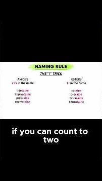 Amides vs Esters - The 'I' Rule #pharmacology #science #medicine