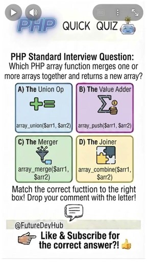 Can You Crack This Laravel PHP Interview Question? 🔥