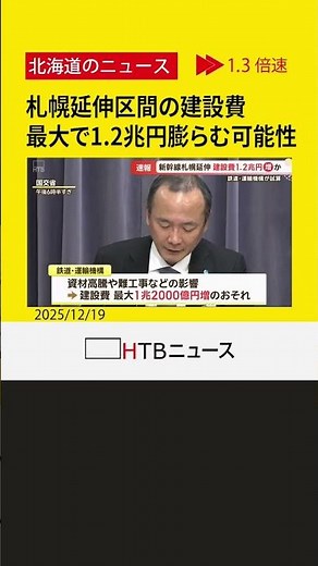 北海道新幹線・札幌延伸区間の建設費、最大で1.2兆円膨らむ可能性 鉄道・運輸機構が試算発表