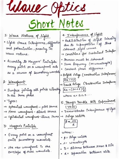 Wave Optics | Short Notes | Class -12 | Physics | CBSE | Boards | 🔥