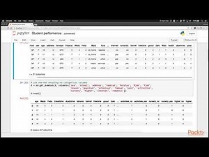 Python Artificial Intelligence Projects for Beginners : The Course Overview | packtpub.com