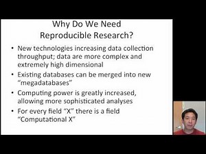 Reproducible Research: Concepts and Ideas (Part 1/3)