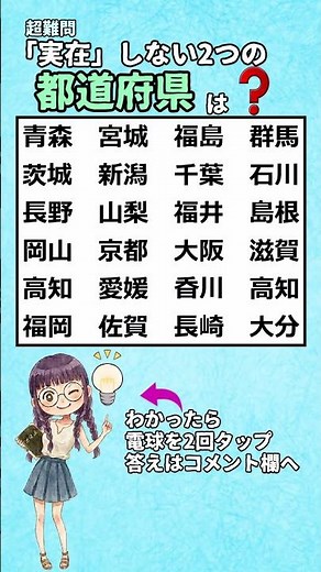 超難問! 実在しない2つの都道府県、両方わかりますか? #都道府県#地理#漢字#クイズ#国語#日本