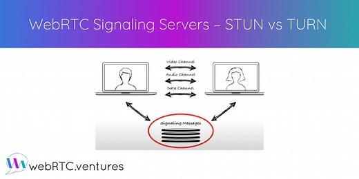 WebRTC Signaling Servers – STUN vs TURN