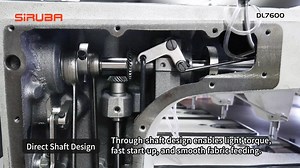 High Speed Interlock Stitch Machine《SiRUBA DL7600-M1 & DL7600-BM1-11Q》 🔸 Mechatronic integration: The electronic control box is integrated for easy installation and adjustment. 🔸 Direct-drive servo motor: Fast response and precise movement. 🔸 Direct Shaft Design: Through-shaft design enables light torque, fast start-up, and smooth fabric feeding. 🔸 Economical and practical, offering a high cost-performance ratio. 🔸 Stable operation with low noise and low vibration. | SiRUBA Sewing Machine