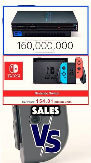 How Nintendo Switch Can Surpass PS2!? #nintendoswitch