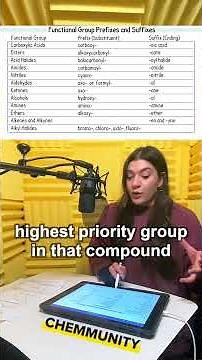 Naming Compounds With Multiple Functional Groups: Priority List #nomenclature