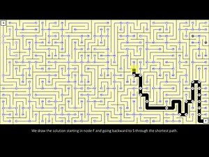 Mazes #3 - How To Solve a Maze (Python & Pygame)
