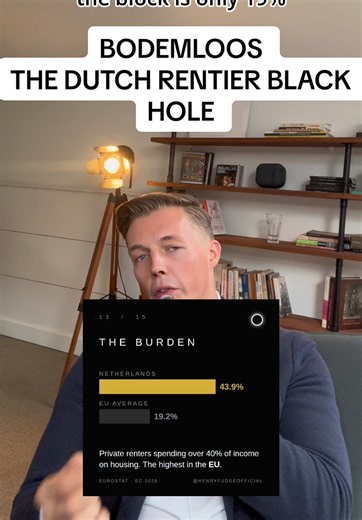 Netherlands housing crisis explained: why Dutch home prices hit €500,988