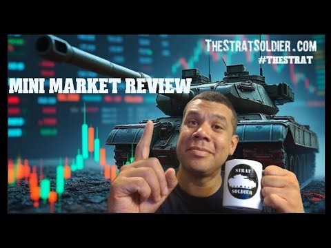 Mini Market review 26 Jan 26 #trading #theStrat #daytrading #swingtrading