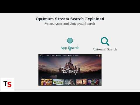 How to Search on Optimum Stream – Voice, Apps & Universal Search