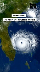 What's the difference between a tropical storm and a hurricane? While sustained wind speed is a major factor, there's other differences to know. https://www.nbc26.com/what-is-the-difference-between-a-tropical-storm-and-hurricane | NBC 26 | Facebook