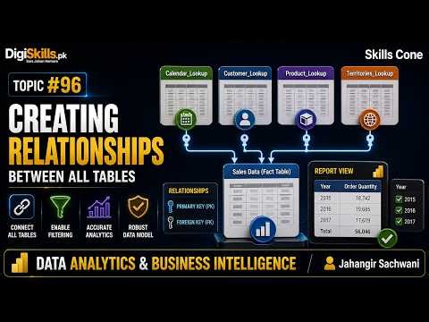 Creating Relationships in Power BI Model View | DigiSkills Data Analytics Topic #096 - Skills Cone