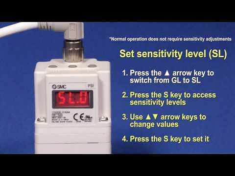 ITV 1000/2000/3000 Setup Session 2: Product Operation