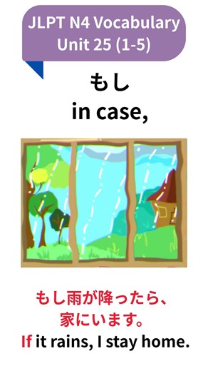Unit 25 Vocabulary (1–5): Condition Words for JLPT N5 N4 #jlptn4 #jlptn5