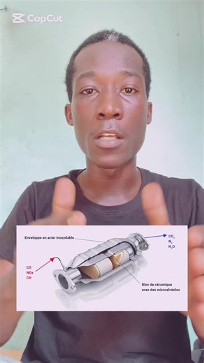 @DmD Group 🚗 @AUTO CAR MALAYSIA @CASSE AUTO-TOUT MARQUE @mécanique Auto @mecanogirl🔧🔨💖