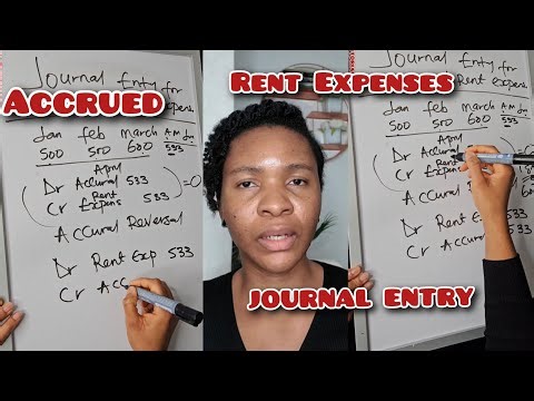 How to account for Accrued Rent expenses| Journal Entry| Accural Reversal.