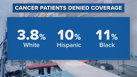 Pritzker targets delays, denials in health insurance coverage with 'Healthcare Protection Act'