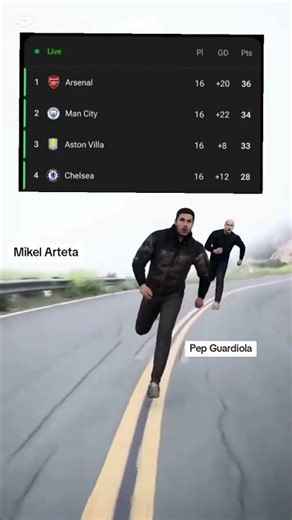 Pep Guardiola & Mikel Arteta in Premier League #manchestercity #arsenal #pepguardiola #mikelarteta