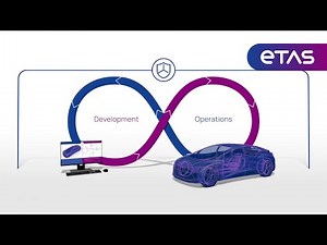 Developing the Software-defined Vehicle with ETAS