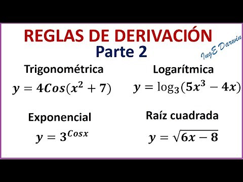 Derivation Formulas or Rules in 4 Minutes - Part 2