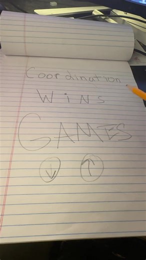 The Importance of Coordination in Games