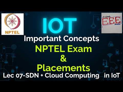 Introduction to IoT, SDN & Cloud Computing | Fundamentals Explained | NPTEL Exam Preparation