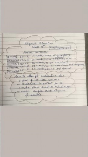 physical education class 12th Exam Pattern and TIPS to attempt questions to score good marks