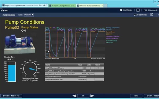 08 - PI Vision - Add Asset Filter Criteria and Navigation Links