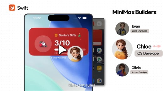 The agentic era isn’t just write code faster. It’s ship across the whole stack, web backend Android iOS, while juggling Rust, Java, Go, C , Kotlin, Obj-C, TS/JS like it’s normal. MiniMax just released M2.1, tuned for real complex engineering workflows: • Multi-language upgrades across the languages modern systems actually use • Stronger WebDev native Android/iOS AppDev, with a focus on interaction aesthetics (yes… vibe coding, but deliverable) • Better tool/agent scaffolding generalization acros