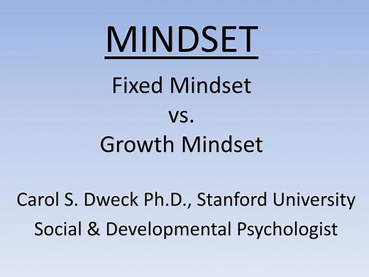 PPT - MINDSET Fixed Mindset vs. Growth Mindset PowerPoint Presentation - ID:6016186