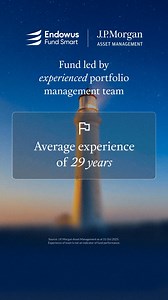 1.4K views | Invest in the JPM Income Fund to target consistent...