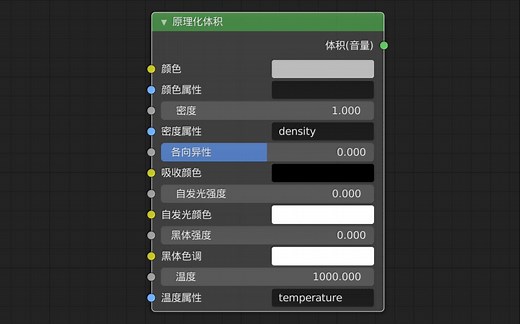 Blender 节点详解系列 063 原理化体积 Principled Volume