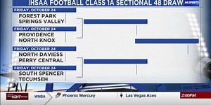 IHSAA holds its annual Football Sectional draw, Sunday night