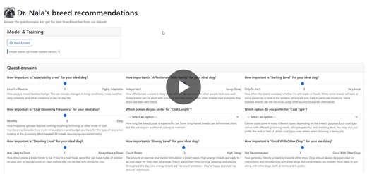 #ai #machinelearning #tensorflow #nodejs #postgresql #javascript #softwareengineering #postgraduation | Syan Cordeiro