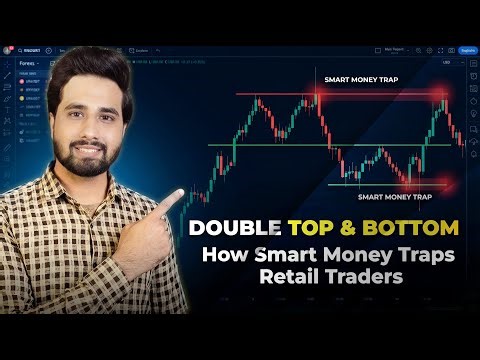 Double Top & Bottom FAIL? Smart Money Traps Explained by Trap Trader Talha